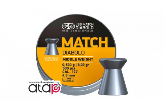 plomb plat pour tir en compétition JSB Yello Match