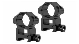 Colliers de montage RTI Optics